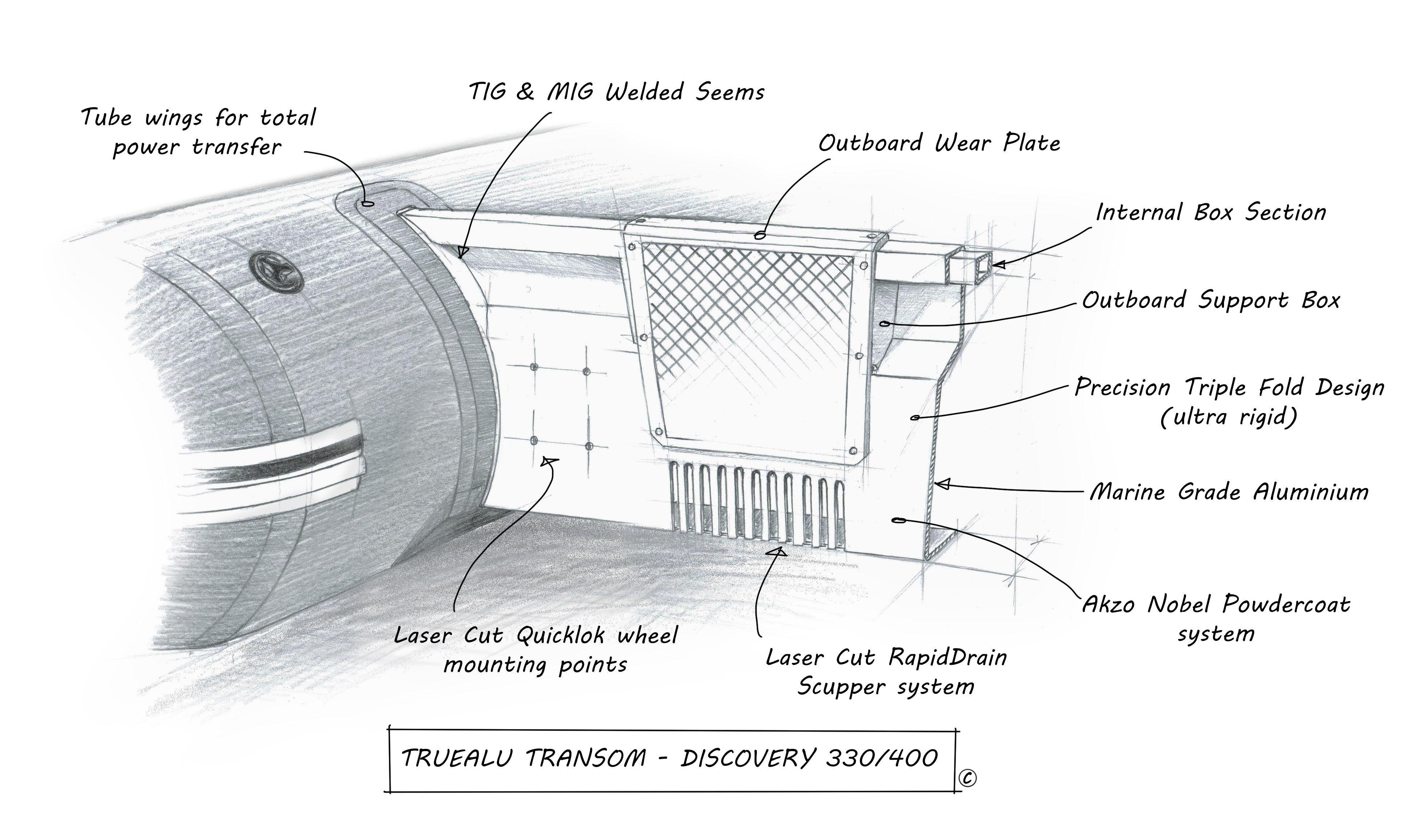 Unique Tru-Alu transom