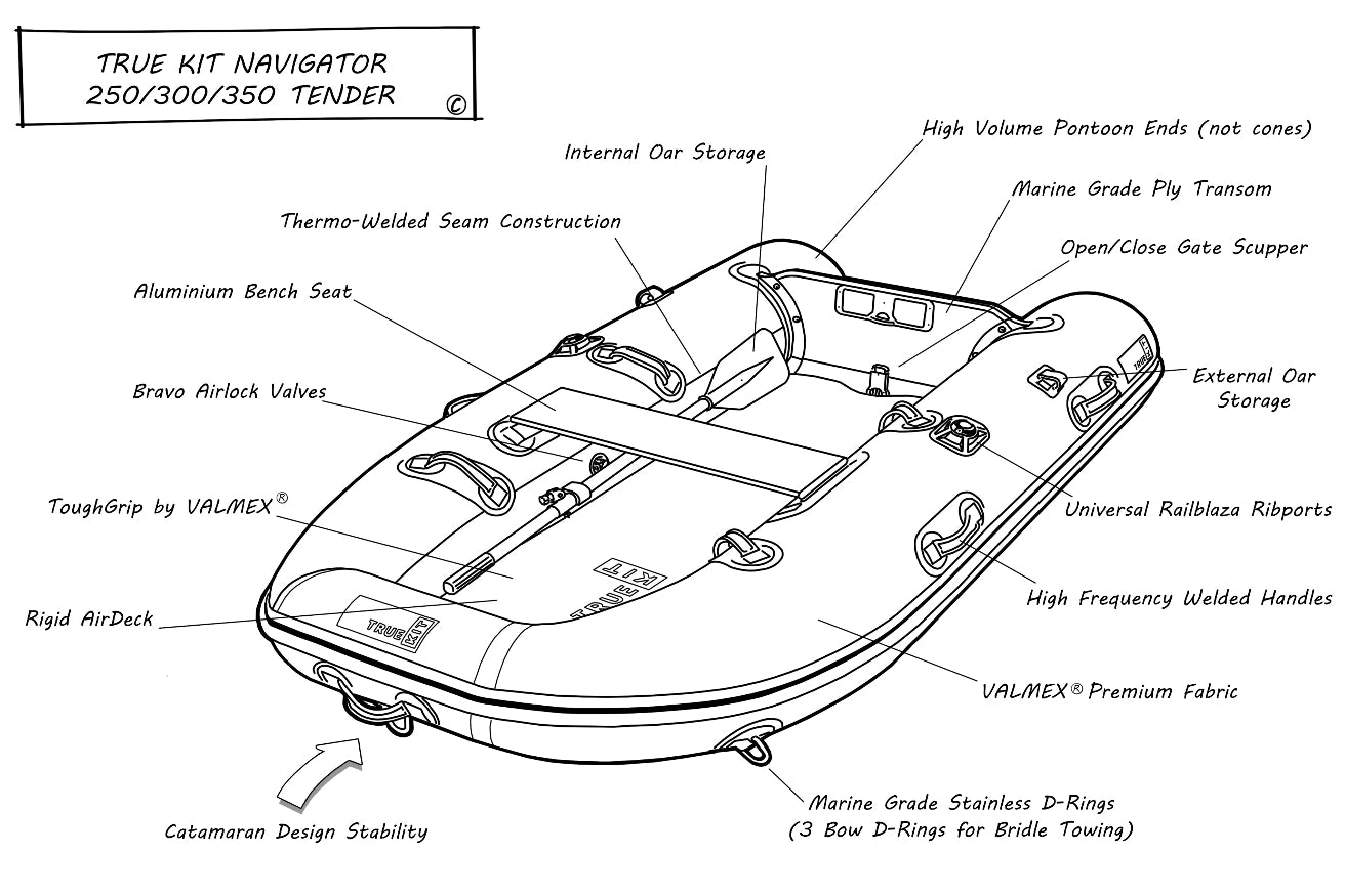 Navigator lines drawing showing all the features of this lightweight yacht tender