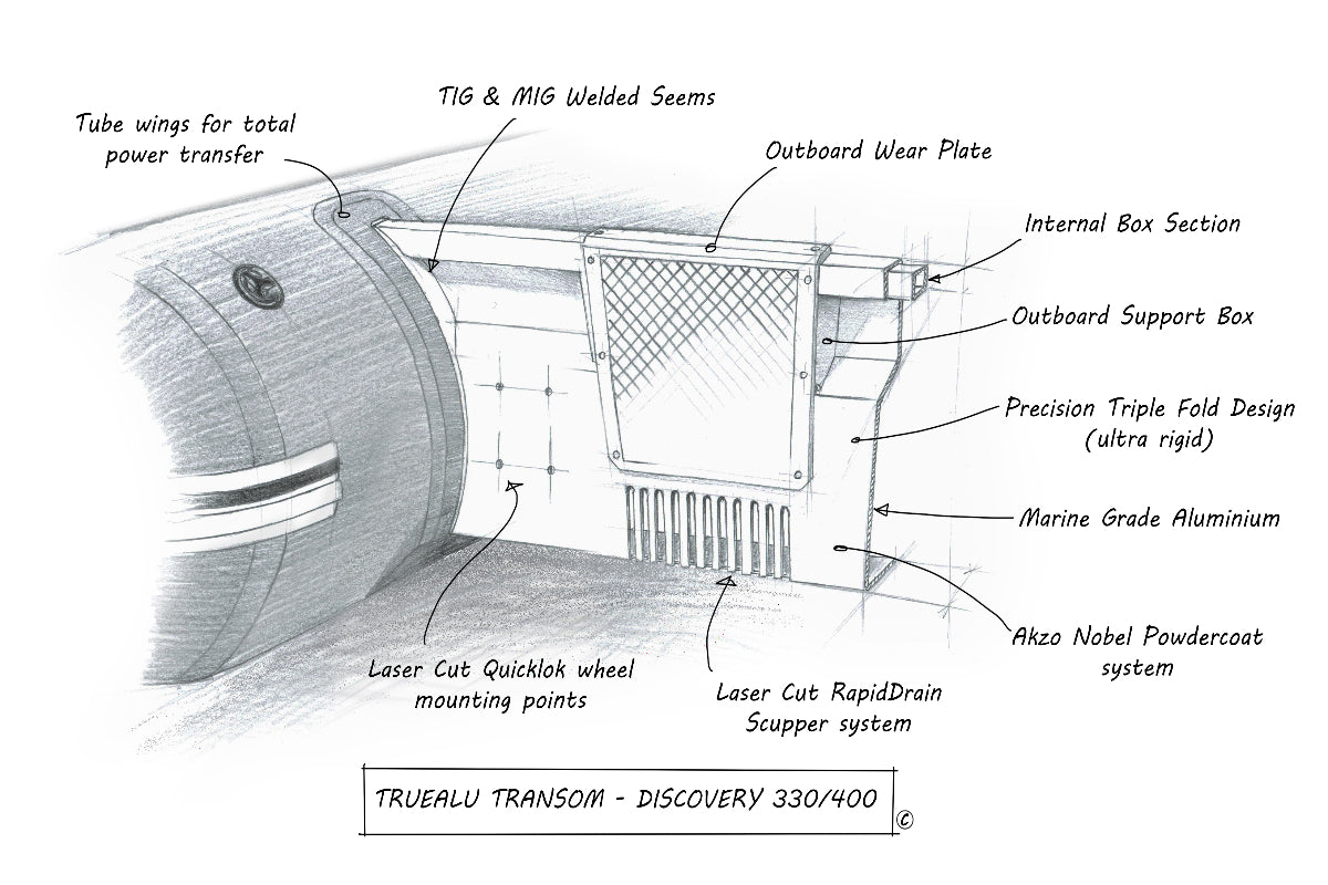 Line drawing of an aluminium True Kit transom showing all the features